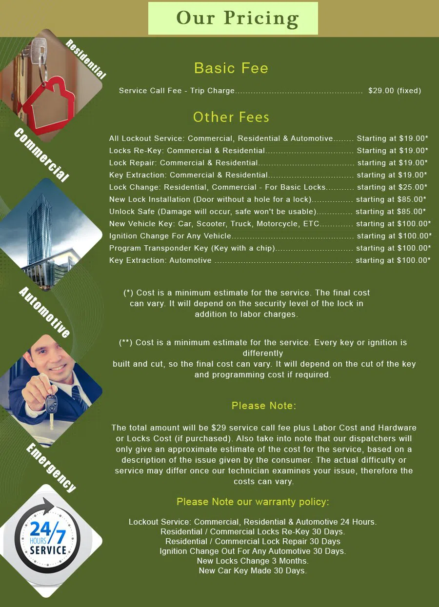 Canoga Park CA Locksmith Store Canoga Park, CA 818-688-4217